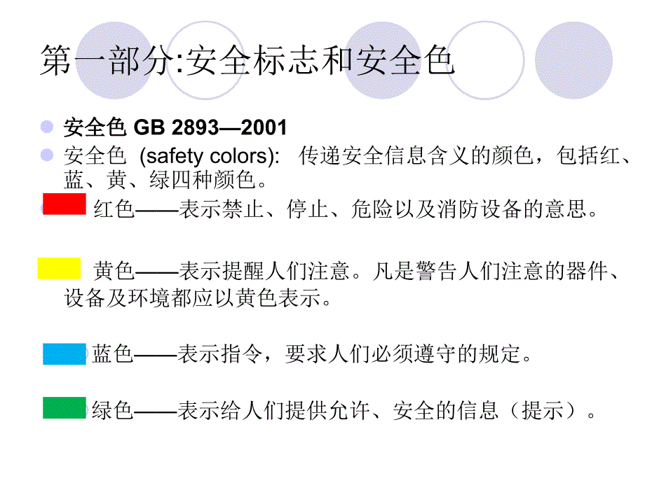 安全标志及安全色(PPT75页)_第4页