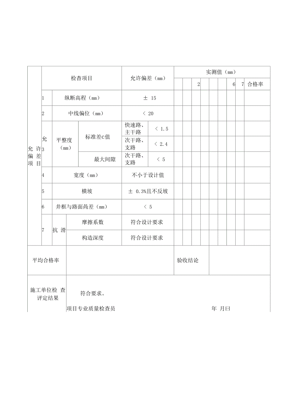 热拌沥青混合料面层检验批质量检验记录_第3页