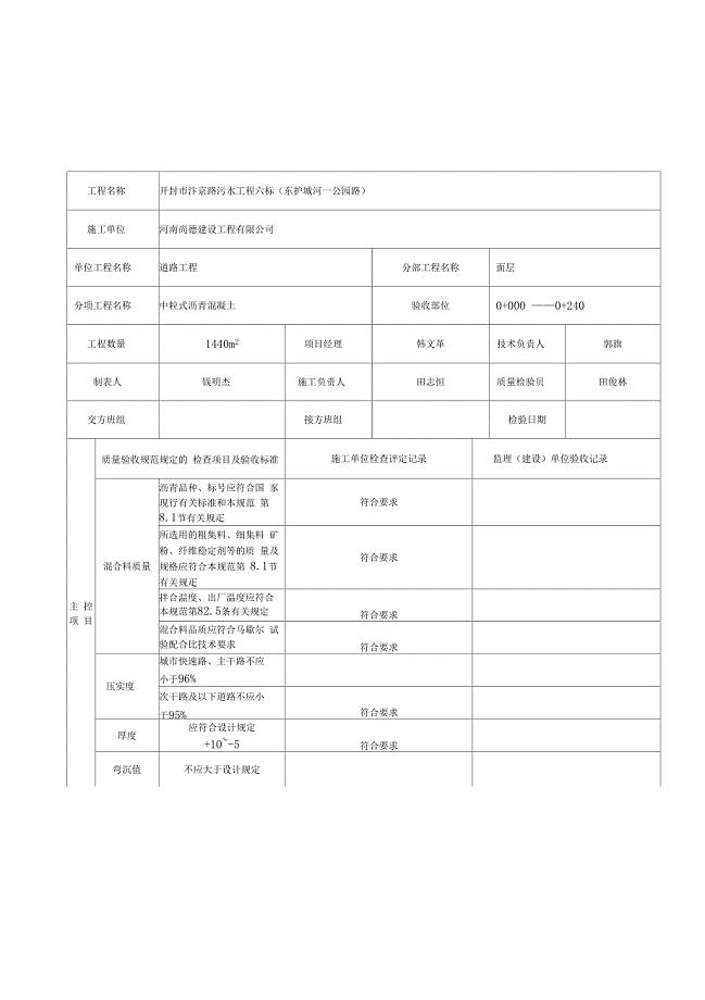 热拌沥青混合料面层检验批质量检验记录