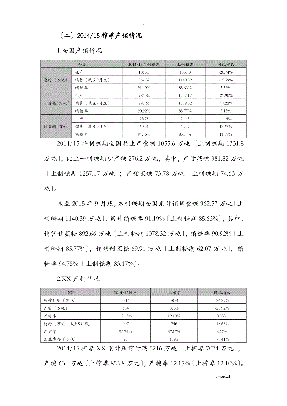 制糖行业调研报告_第4页