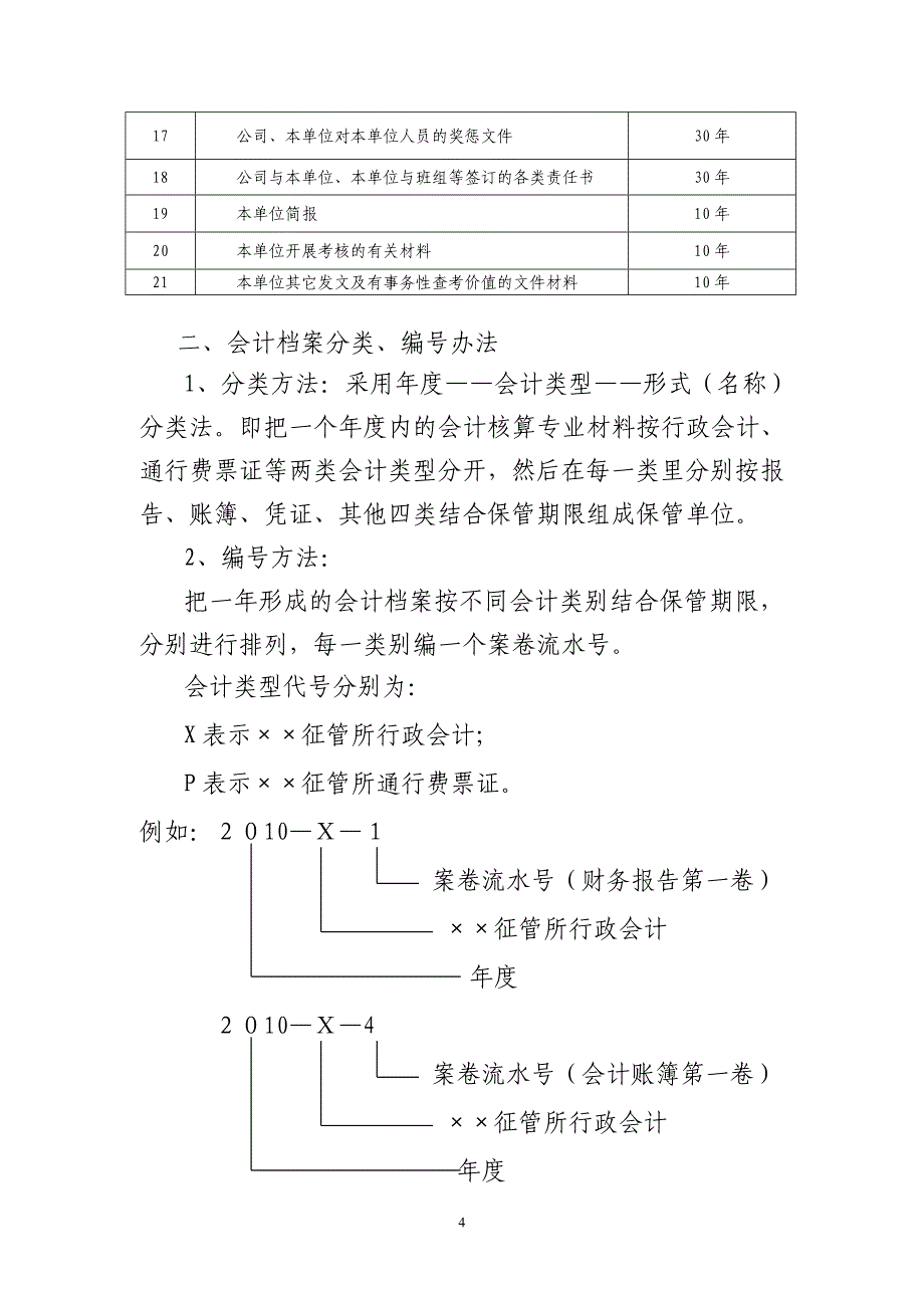 征管所档案分类大纲及编号办法_第4页