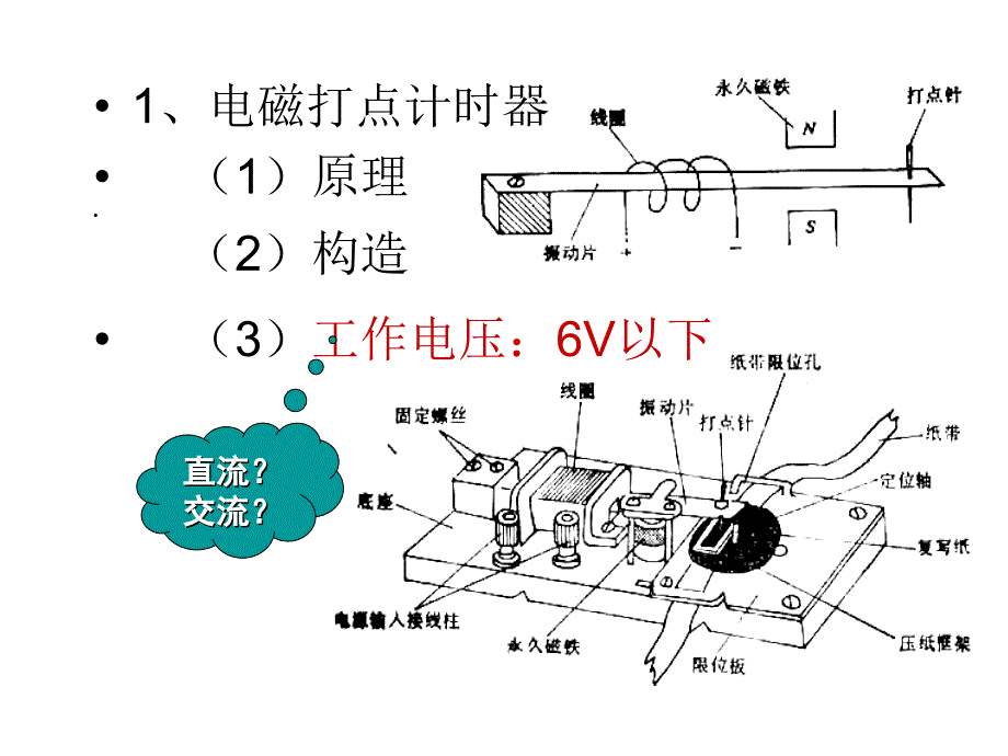 14用打点计时器测速度_第3页