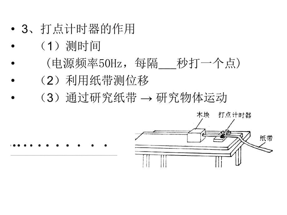 14用打点计时器测速度_第5页