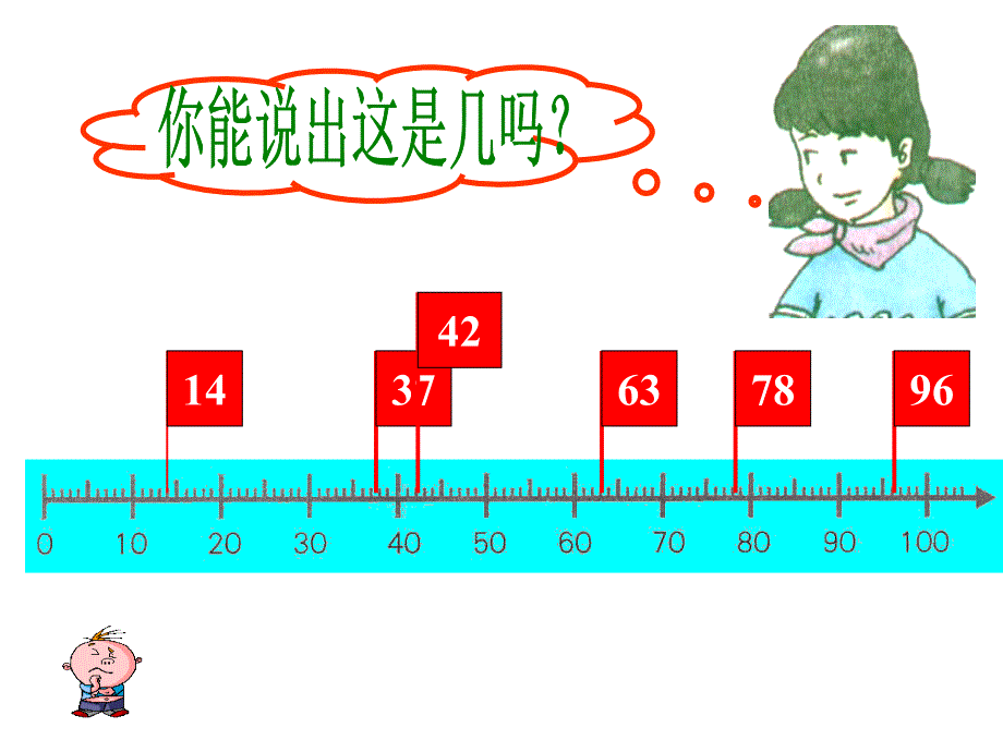 一年级下册数学课件2.3百以内数的表示一百的数列沪教版共17张PPT_第3页