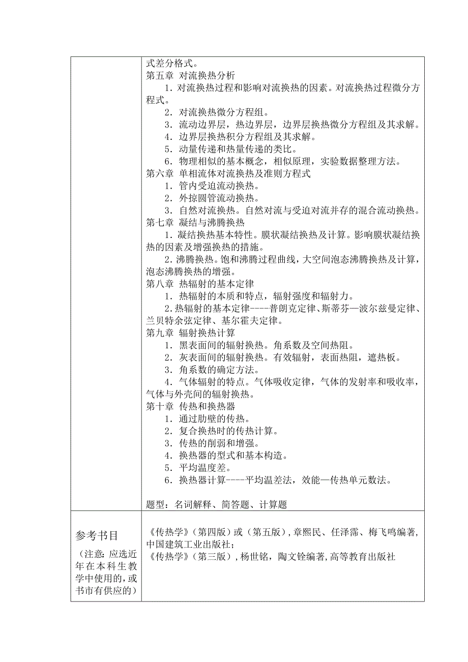 同济大学2013传热学考研真题.doc_第2页