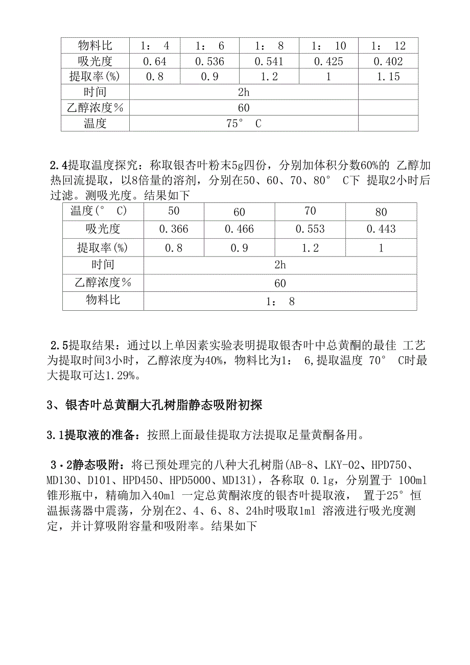 大孔树脂纯化总黄酮工艺_第3页