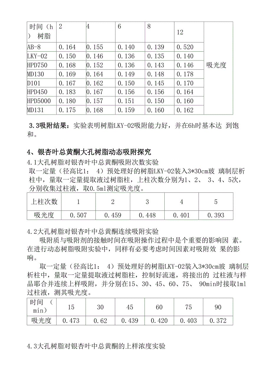 大孔树脂纯化总黄酮工艺_第4页