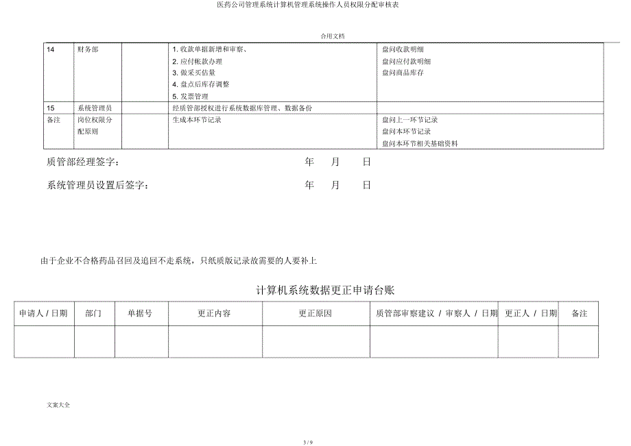 医药公司管理系统计算机管理系统操作人员权限分配审核表.docx_第3页