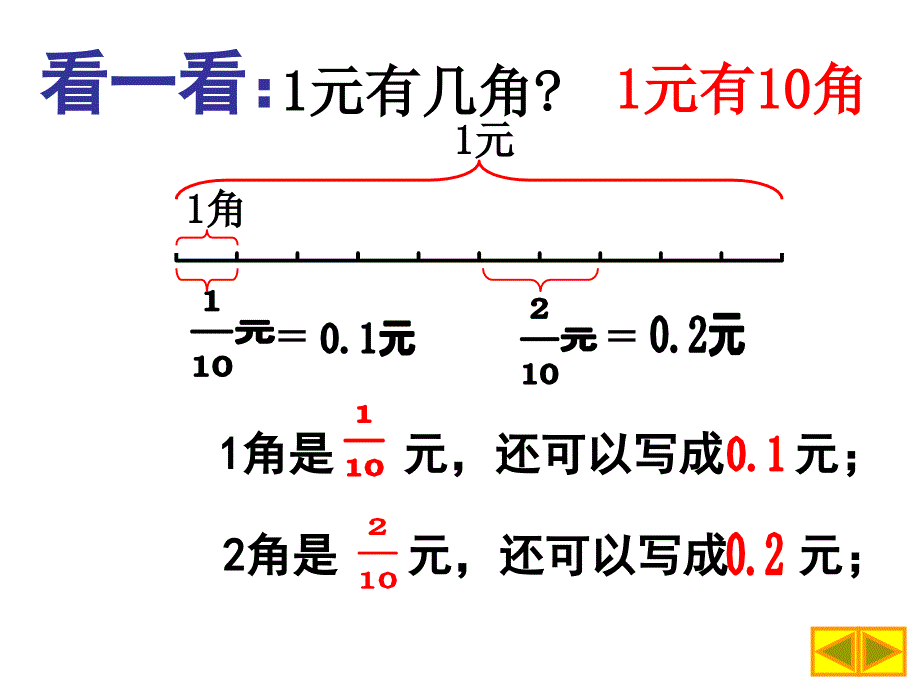 小学数学四年级_第3页