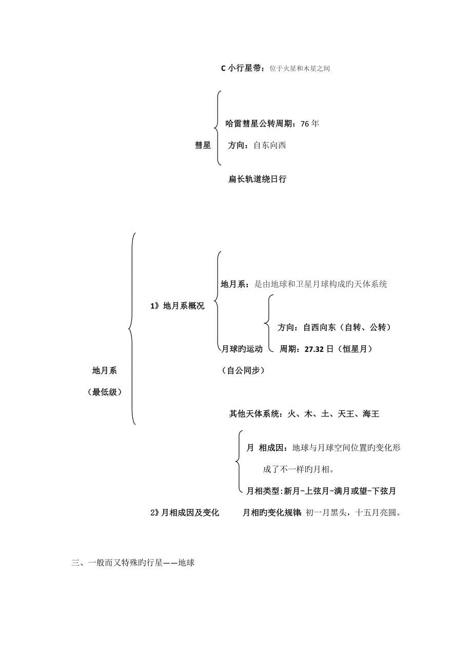 2023年高一地理必修一宇宙中的地球知识点总结详细版_第3页