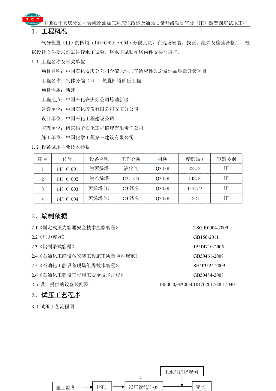 四塔试压方案.doc_第2页