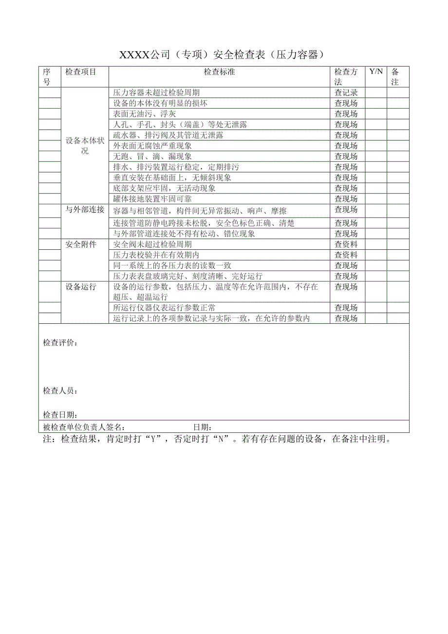 压力容器安全专项检查_第1页