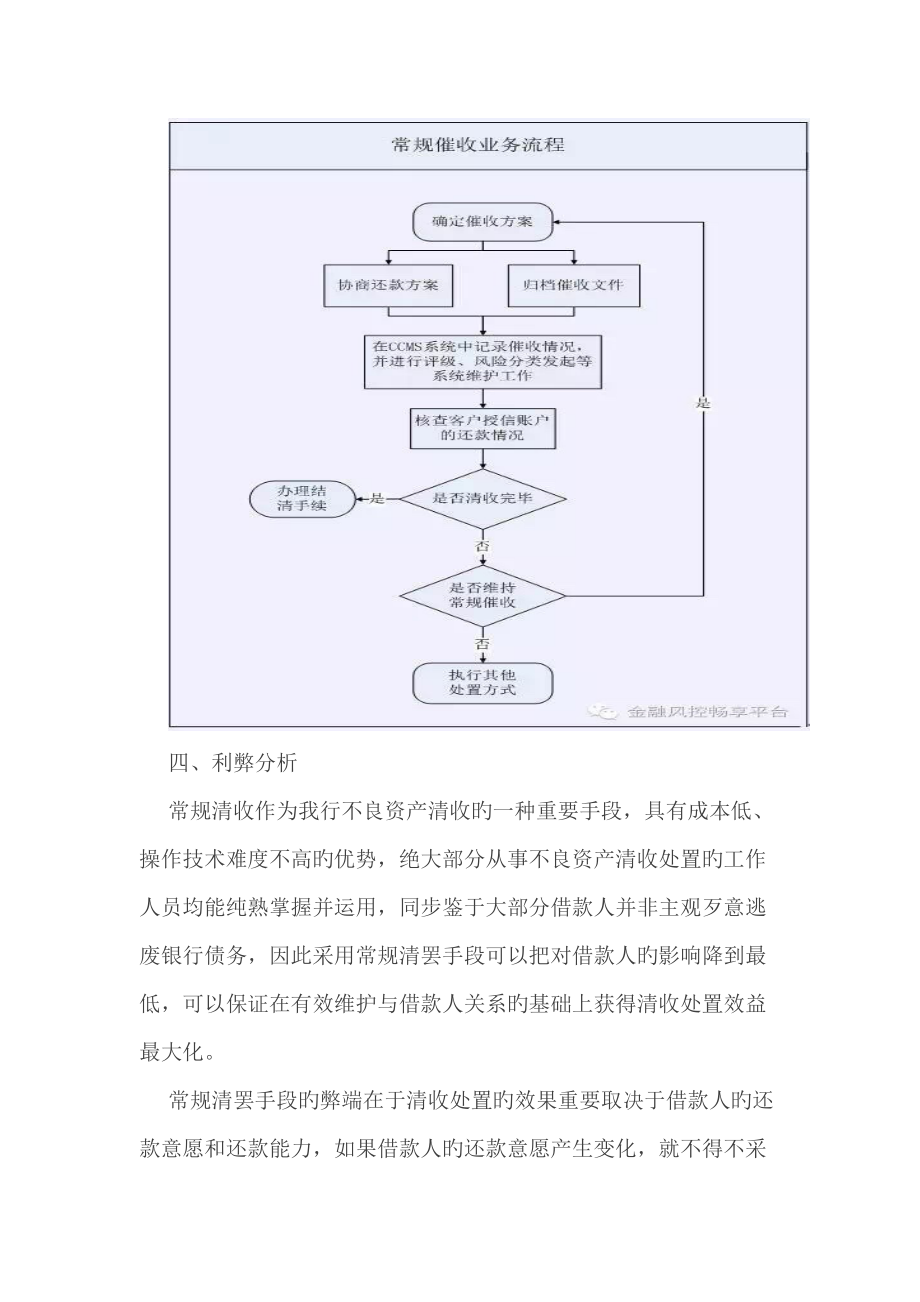 不良资产催收及处置标准流程_第2页