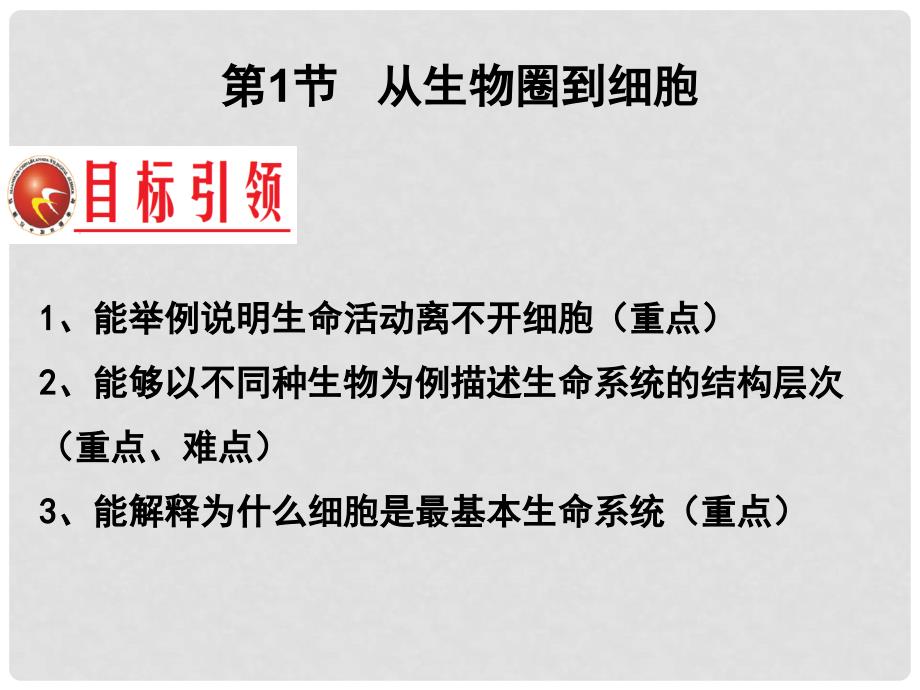 高中生物 第一章 走近细胞 1.1 从生物圈到细胞课件 新人教版必修1_第3页