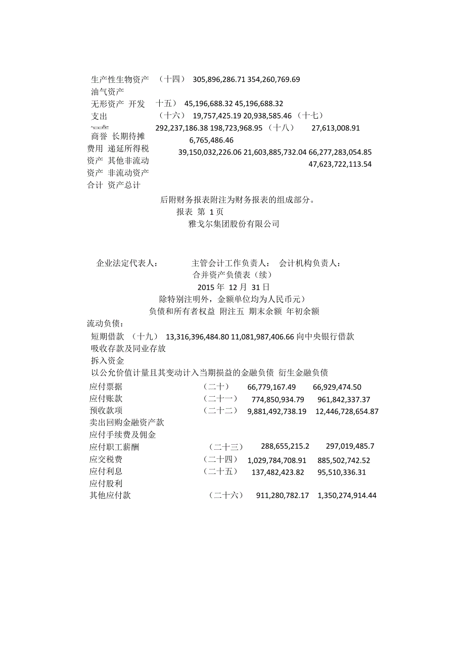 审计报告及财务报表_第4页