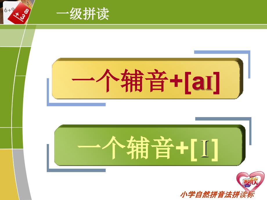 小学自然拼音法拼读标准i课件_第3页