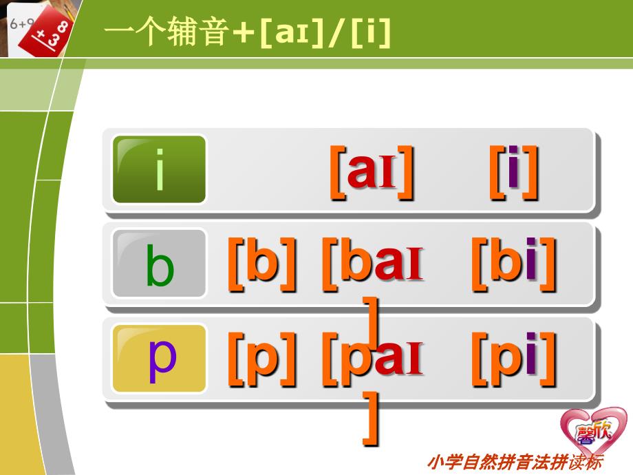 小学自然拼音法拼读标准i课件_第4页