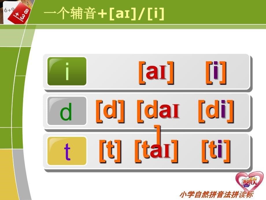 小学自然拼音法拼读标准i课件_第5页