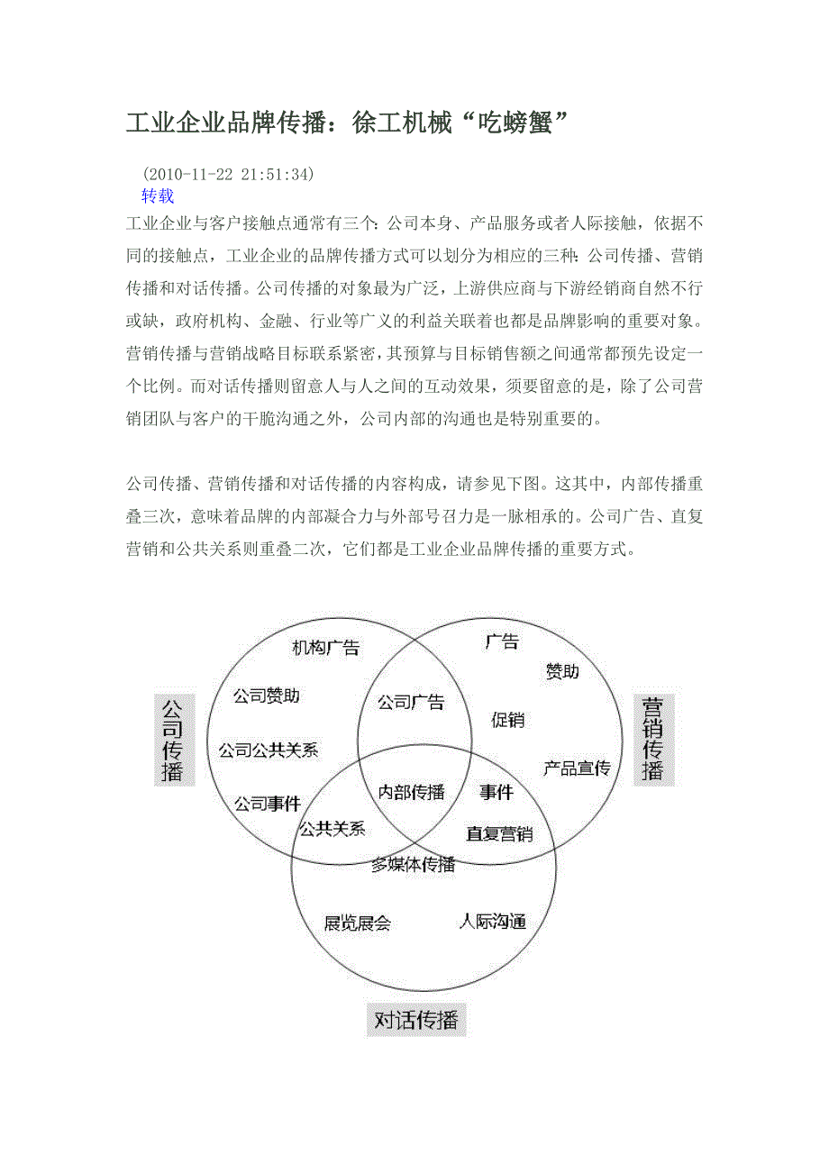 工业企业品牌传播_第1页
