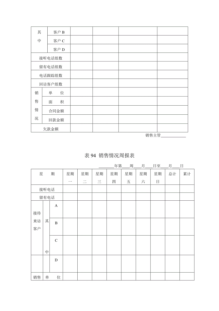 销售活动第一线管理表格1_第4页