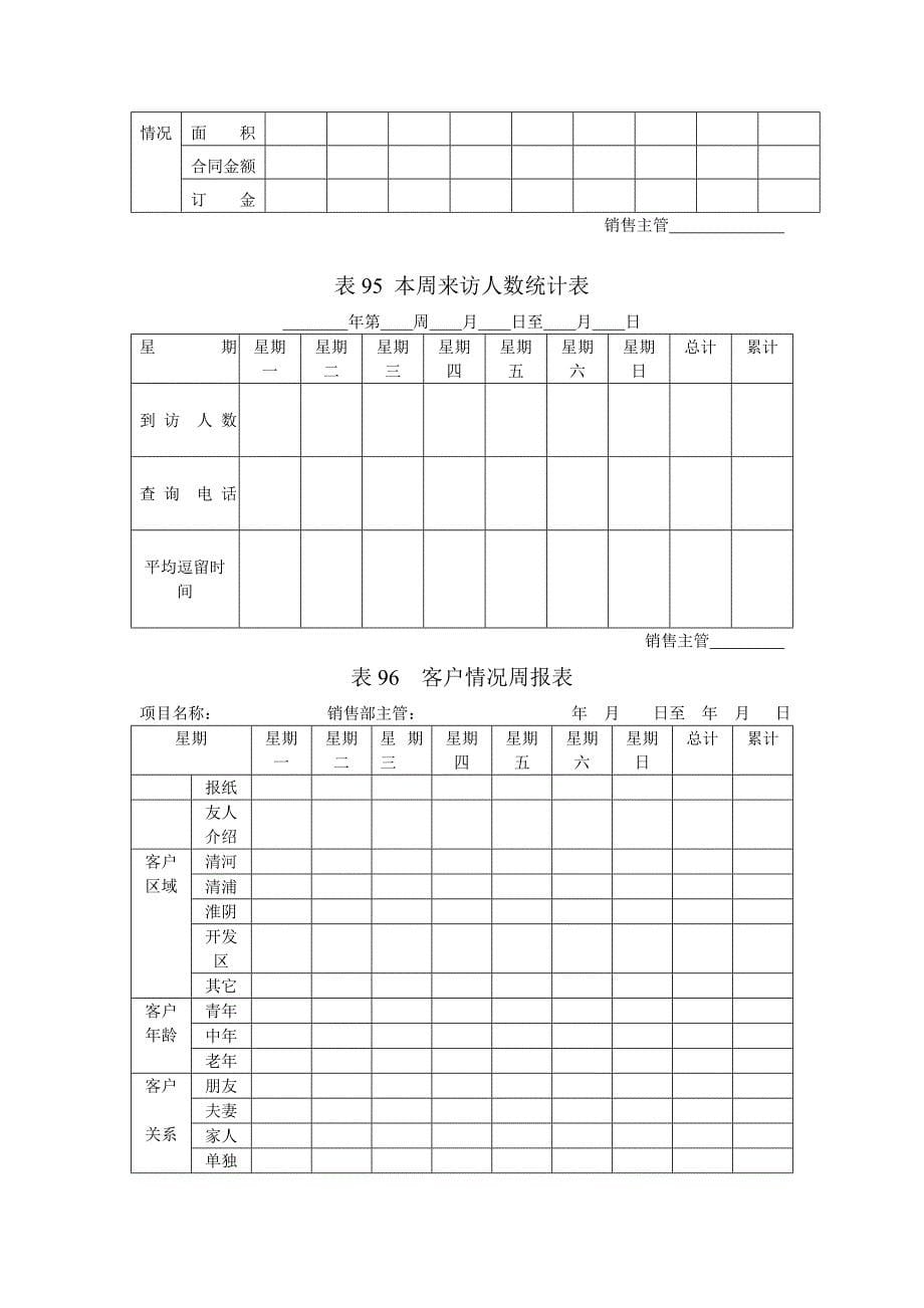 销售活动第一线管理表格1_第5页