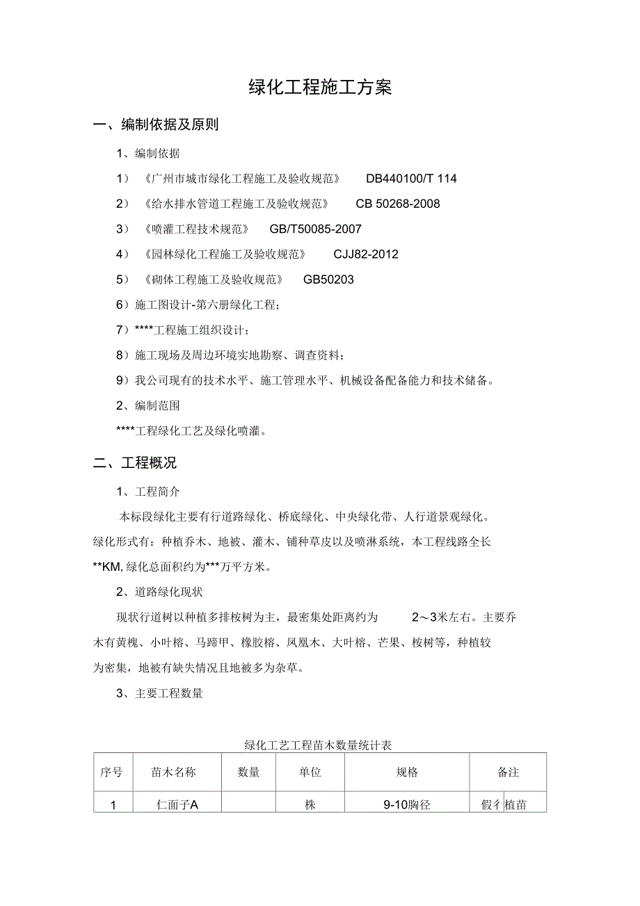 绿化工程施工技术方案_第3页