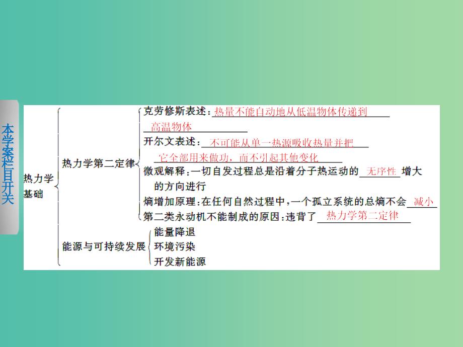 高中物理 第三章 热力学基础课件 粤教版选修3-3.ppt_第2页