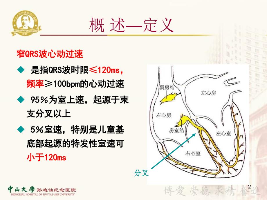 窄QRS波心动过速鉴别诊断PPT参考幻灯片_第2页