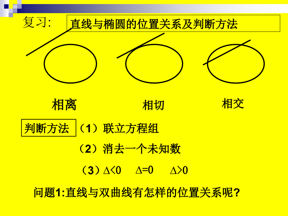 4.3直线与圆锥曲线的交点_第2页