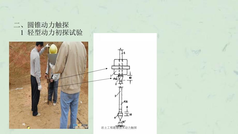 岩土工程勘察技术动力触探课件_第3页