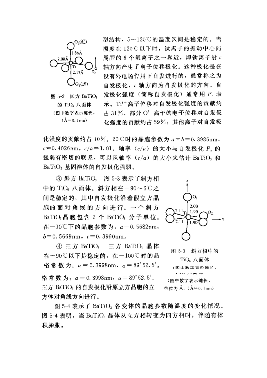 电子功能陶瓷备课笔记_第3页