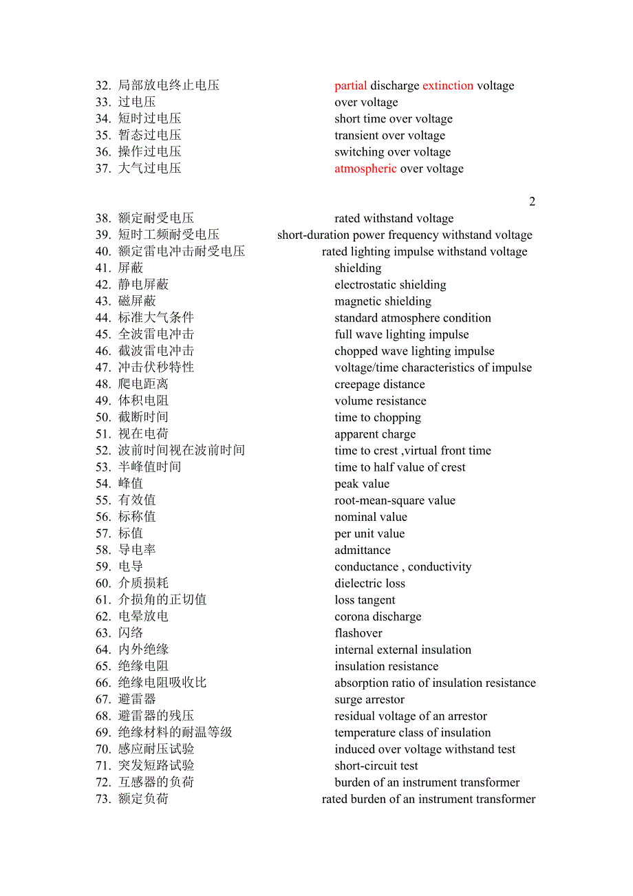 变压器英语词汇_第3页