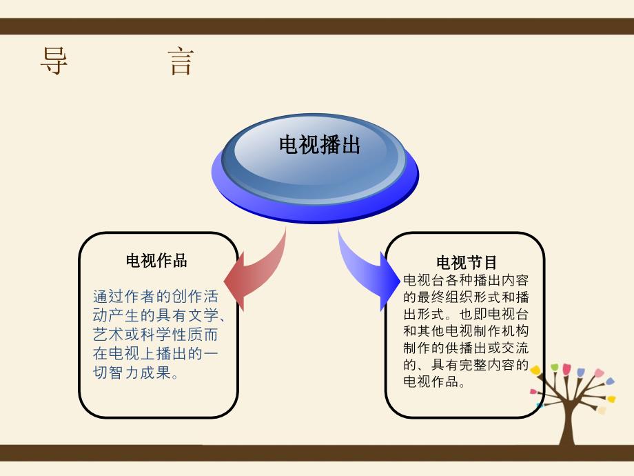 《电视作品分析》PPT课件.ppt_第2页