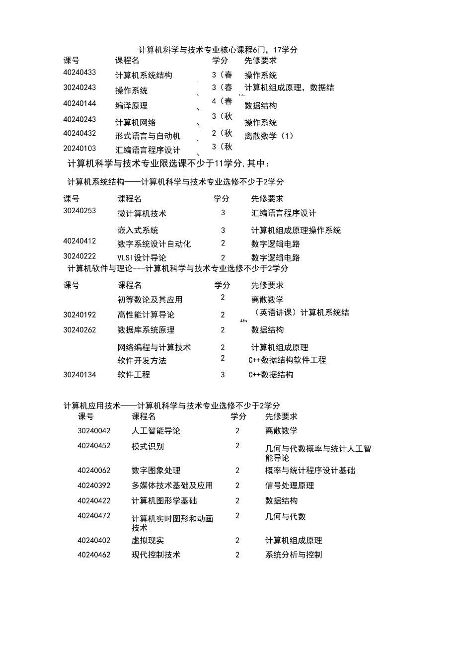 清华大学计算机科学与技术专业课程表_第5页