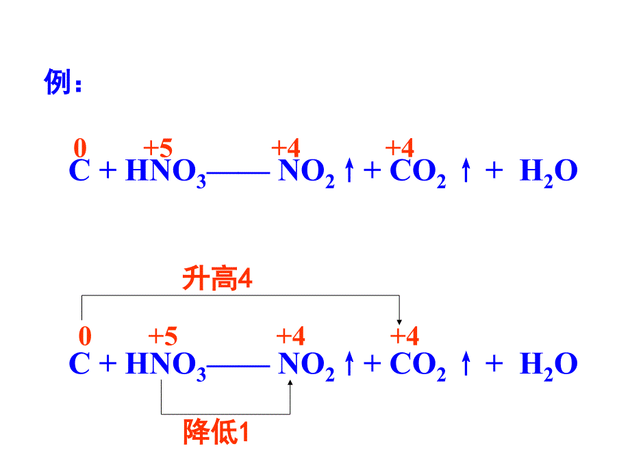 氧化还原反应方程式的配平ppt_第4页