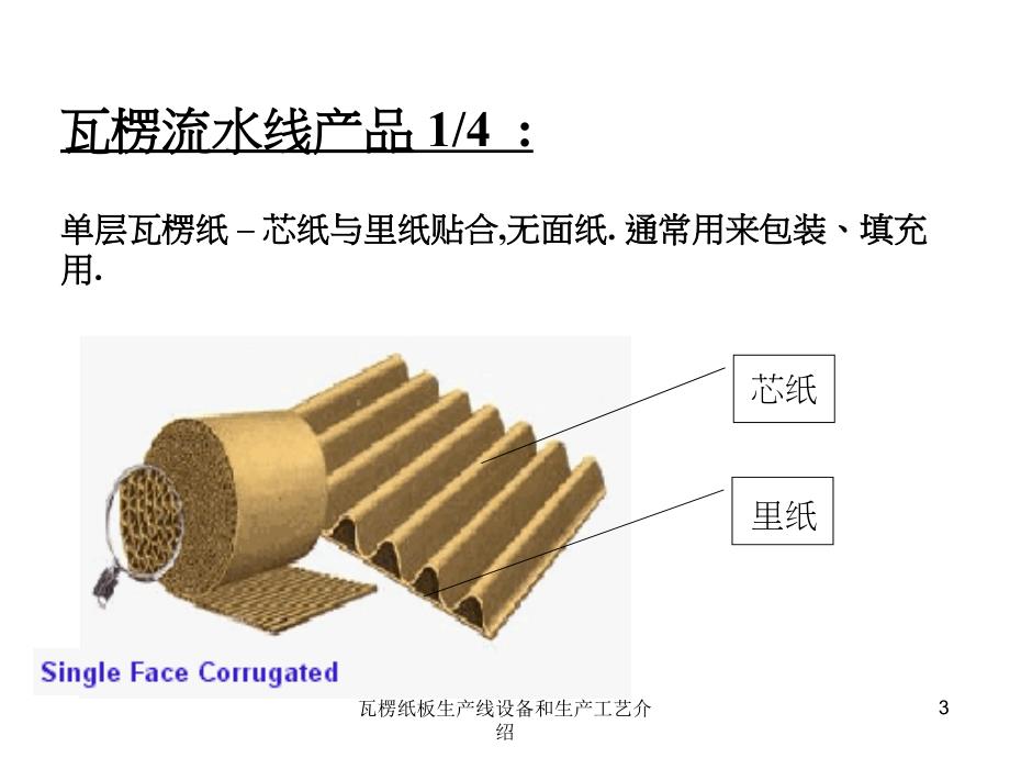 瓦楞纸板生产线设备和生产工艺介绍课件_第3页