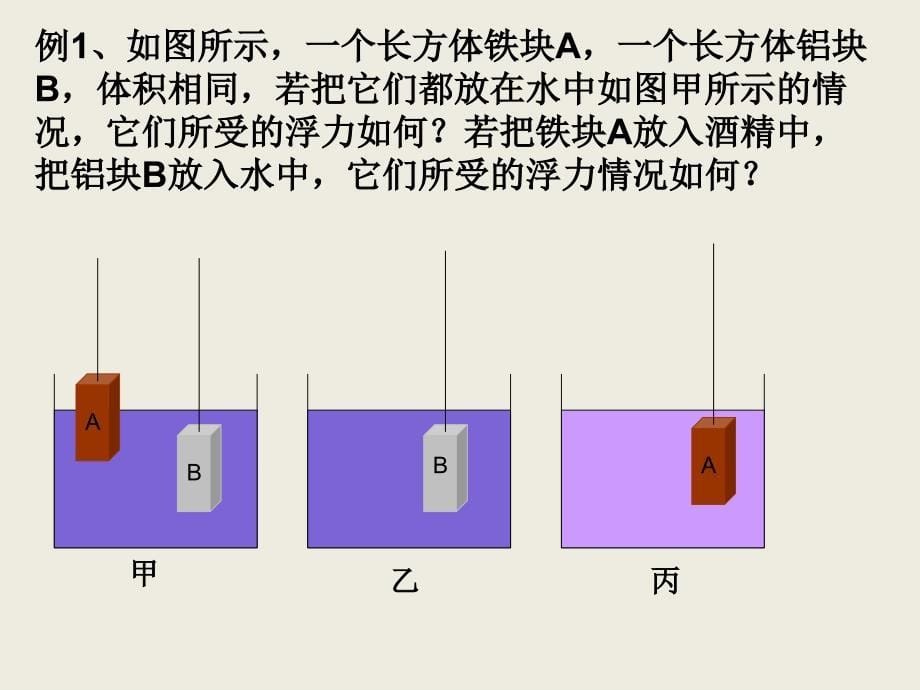 第二节阿基米德原理_第5页