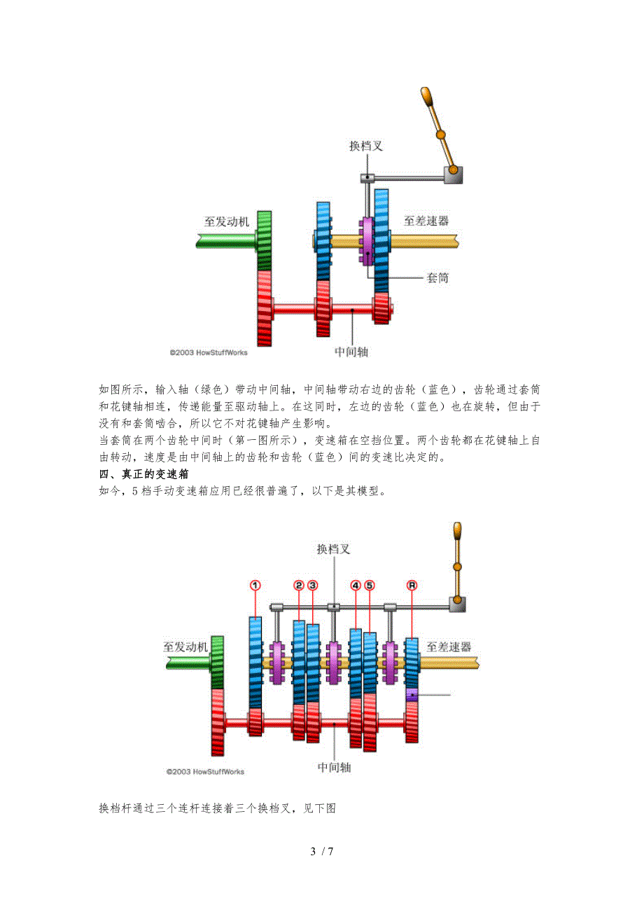 变速箱的工作原理简易资料全_第3页