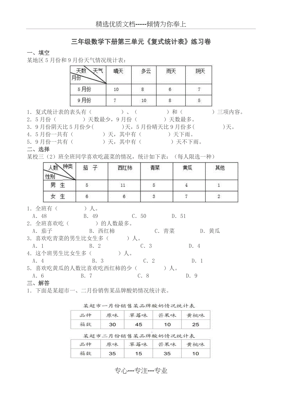 三年级数学下册第三单元《复式统计图》练习卷_第1页