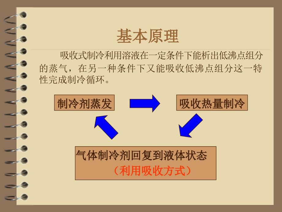 第二类吸收式热泵_第4页