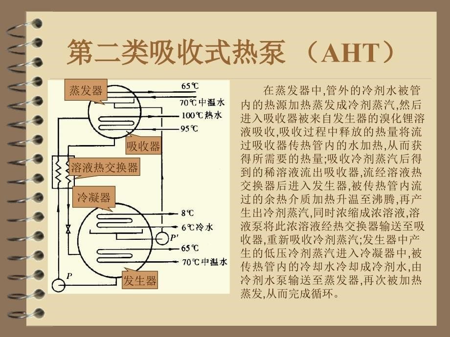 第二类吸收式热泵_第5页