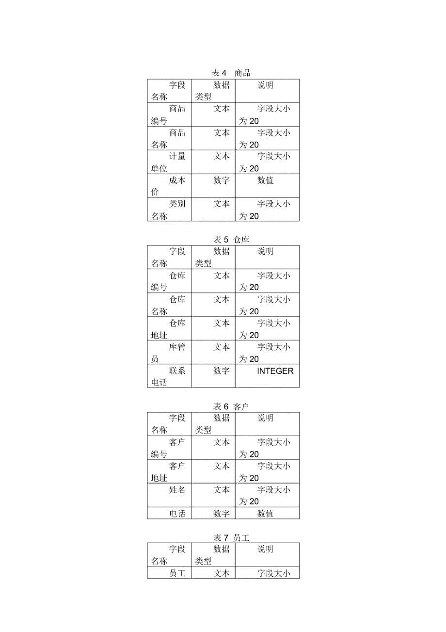 仓储管理信息系统文档_第5页