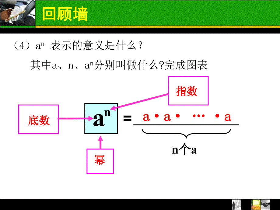 同底数幂的乘法全国课堂创新大赛作品与墙来了联手打造青松教学_第4页