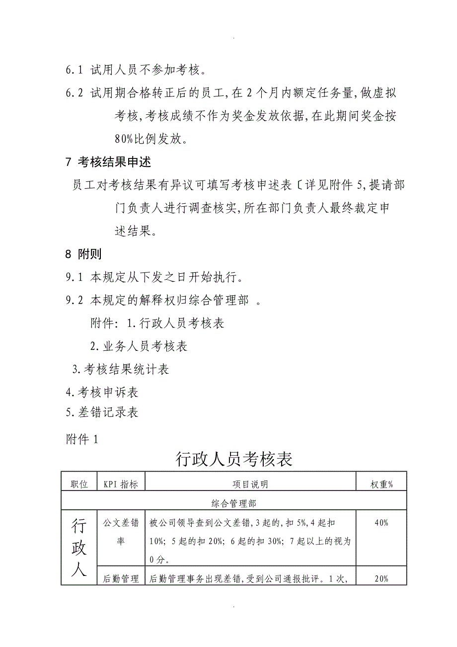 旅行社绩效考核管理制度汇编和考核细则含考核表_第4页