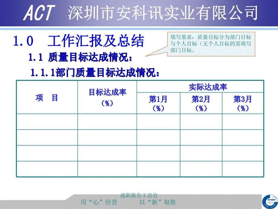 述职报告王岩岩课件_第5页