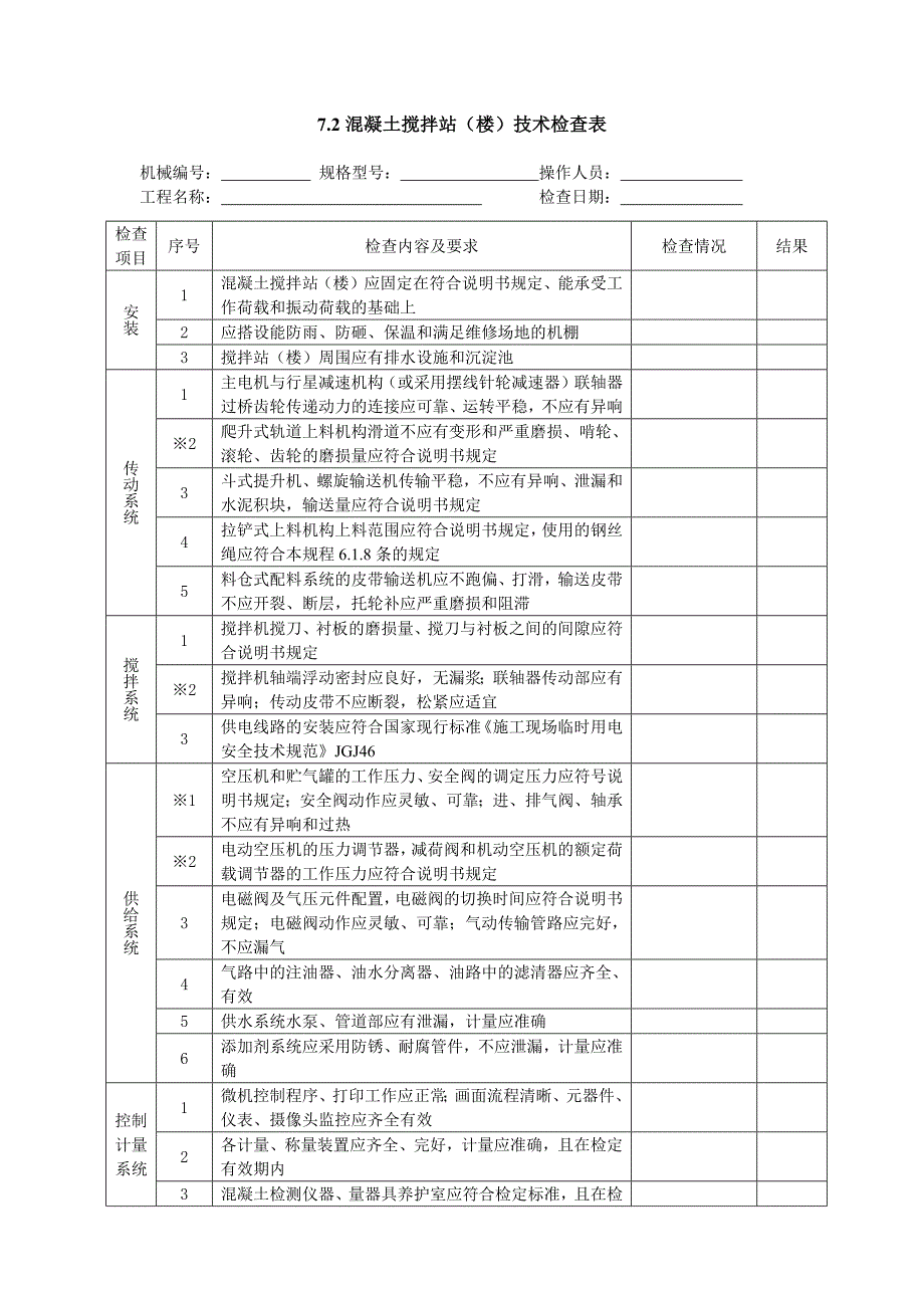 拌和站检查表_第1页