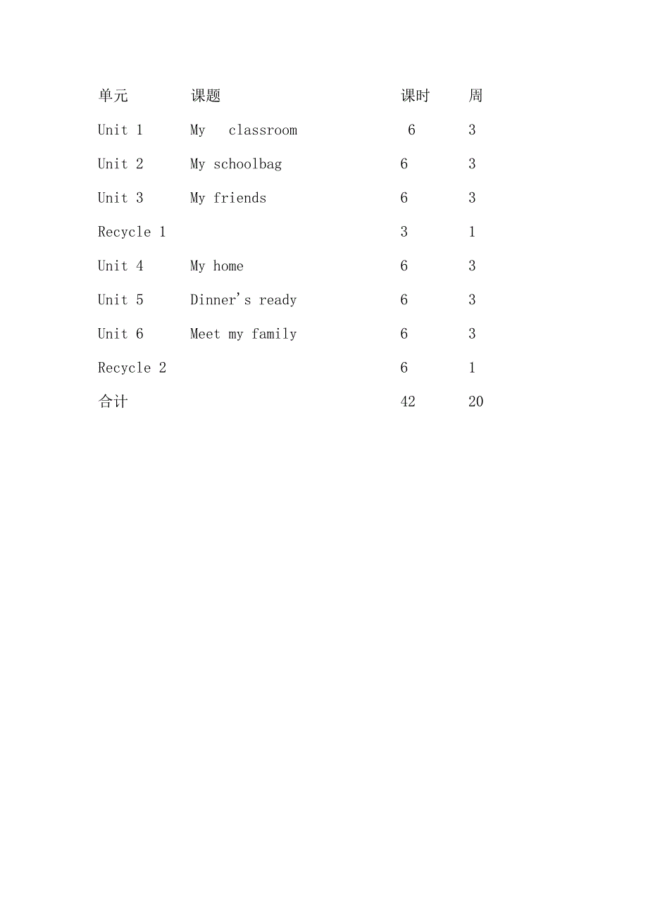 小学英语四年级上教学计划.doc_第4页