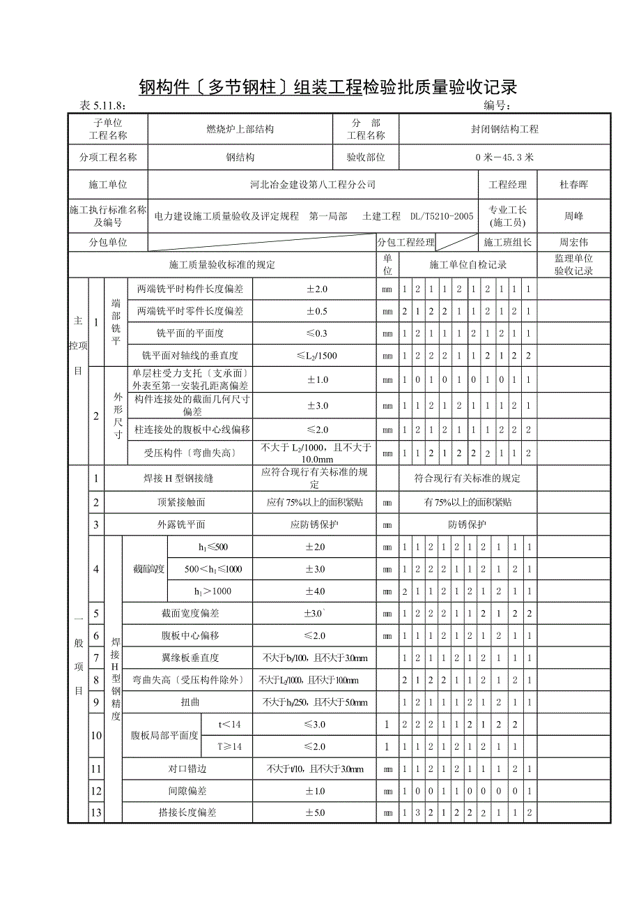 建筑钢构件多节钢柱组装工程检验批质量验收记录_第1页