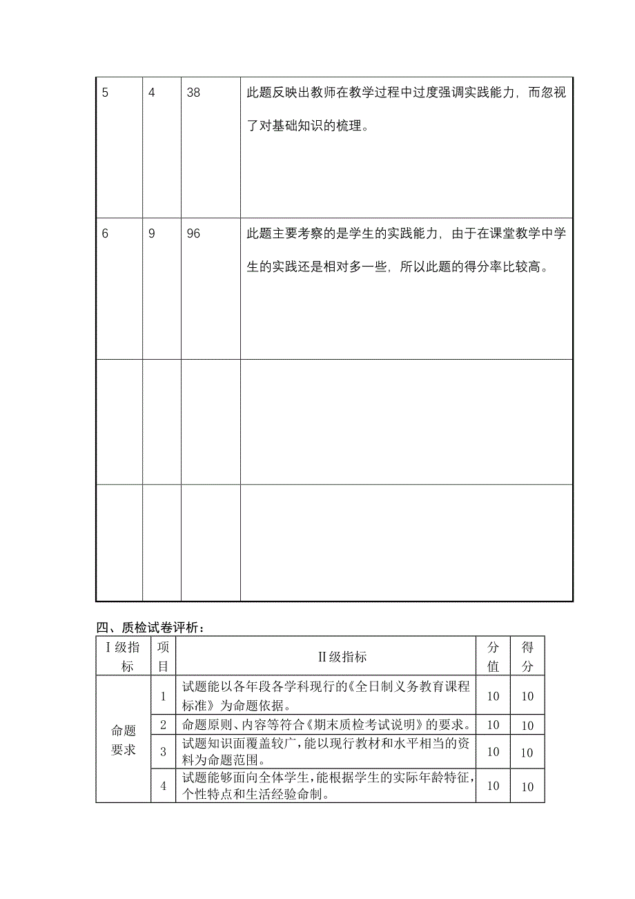 刘宝珠：中小学期末质检学科质量分析样表.doc_第2页