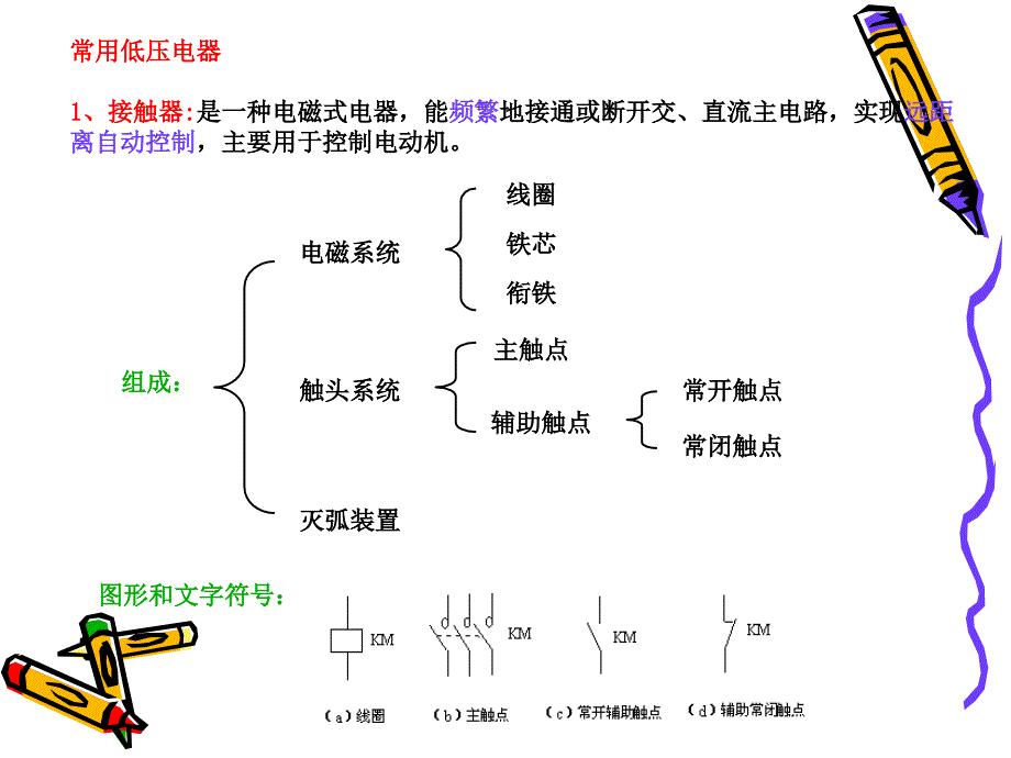 plc各章节总结_第3页